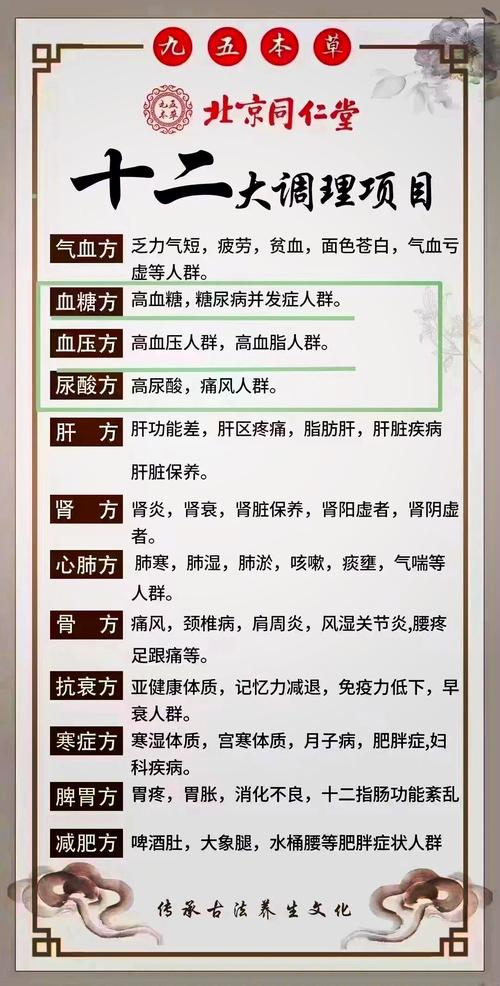 武汉的养生都是正规的吗_武汉养生吧_武汉养生哪里好