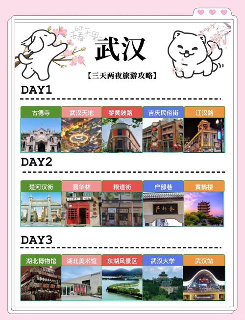 武汉休闲效果究竟如何？看我朋友经历，给你全新认识