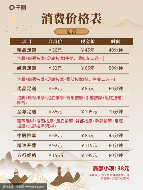 武汉休闲什么价格_武汉休闲项目_武汉休闲生活