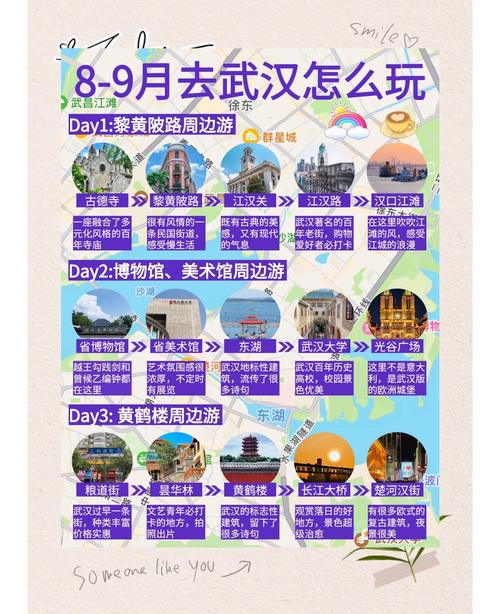 武汉健康生活手册：吃喝住行全方位，助你畅享健康生活