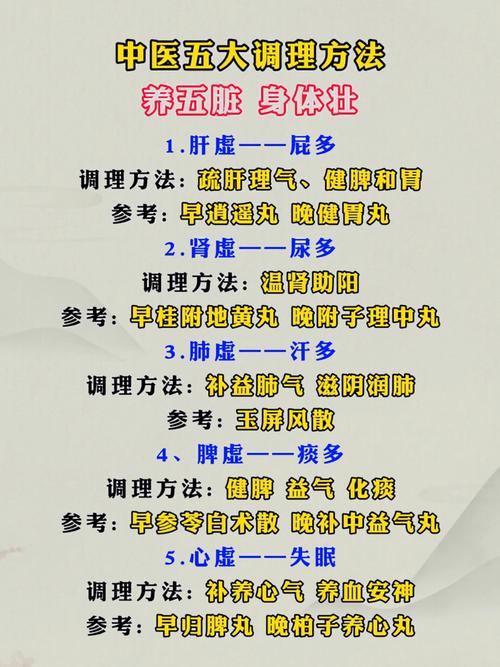 武汉养生效果如何？中医调理怎么样？张明十年拼搏后的真实经历给你答案
