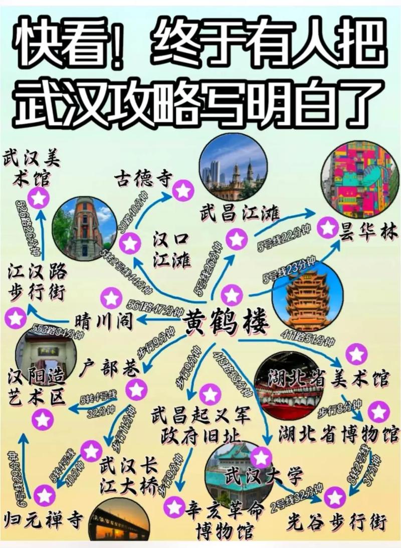 武汉休闲指南_武汉休闲指南_武汉休闲指南