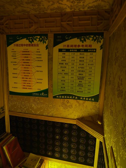 在武汉商务应酬洗桑拿要花多少钱？朋友差点因为这个搞丢大客户